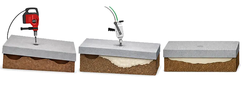 Concrete Leveling Near Me