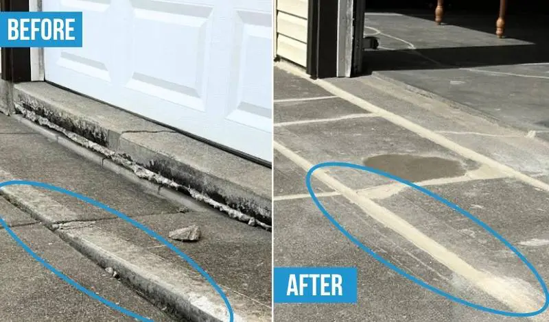 Driveway Lifting in Denver