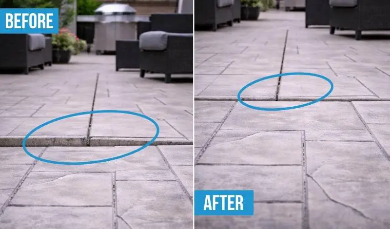 Hospitals Assisted Concrete Lifting in Denver