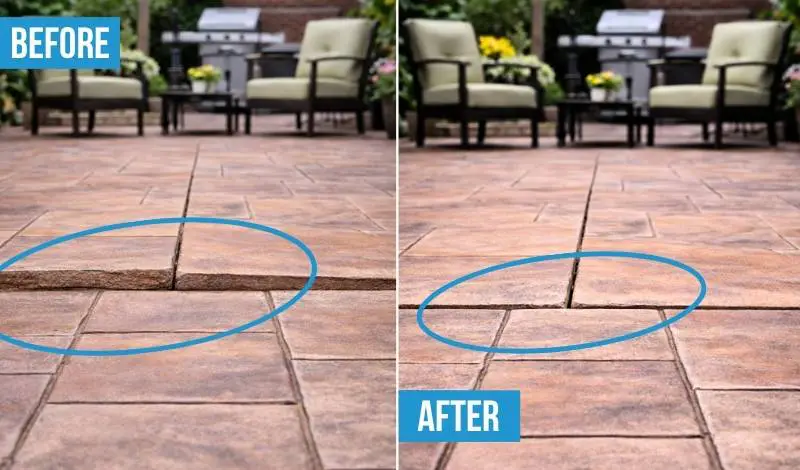 Patio Lifting in Denver