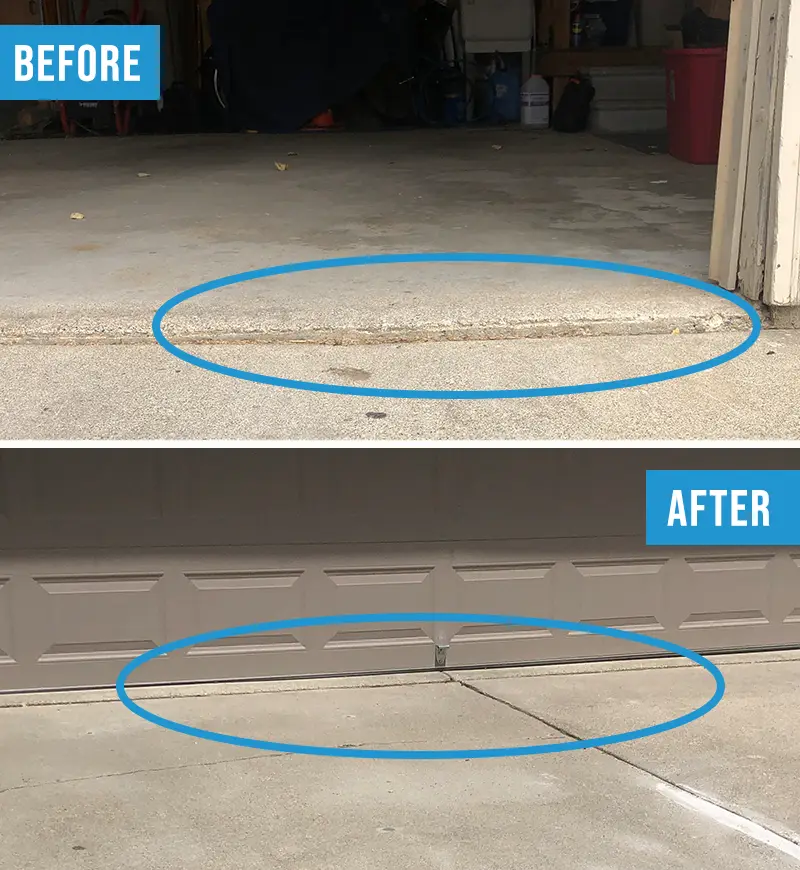 Garage Floor Leveling in Denver
